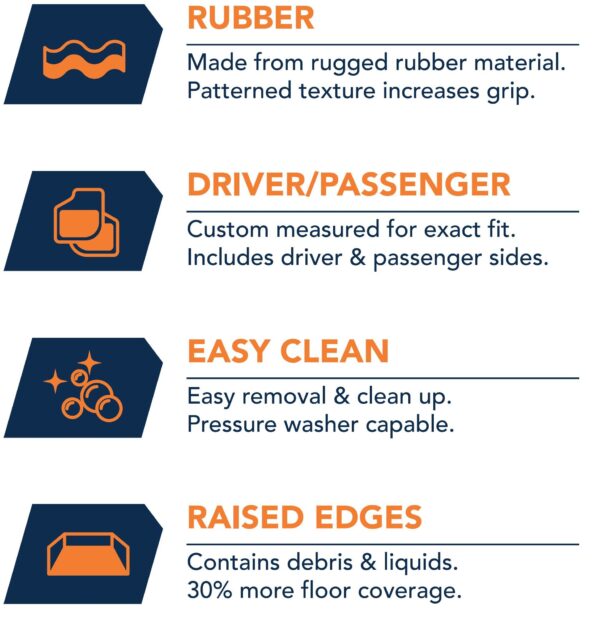 FM-KW5D - 2 PC FLOOR MAT SET FITS KW 2006+